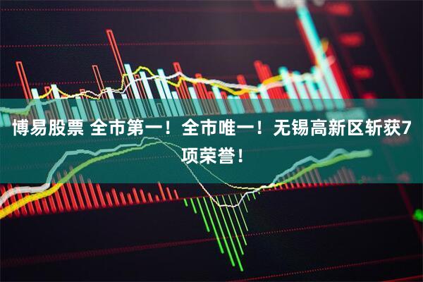 博易股票 全市第一！全市唯一！无锡高新区斩获7项荣誉！